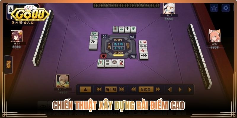 Chiến thuật xây dựng bài điểm cao