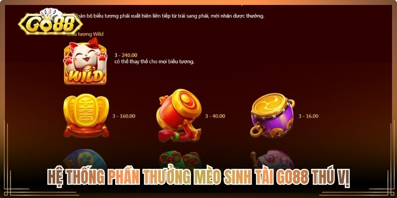 Hệ thống phần thưởng Mèo Sinh Tài Go88 thú vị